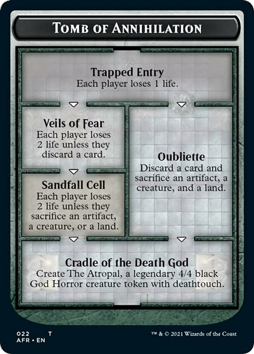 Tomb of Annihilation (AFR)