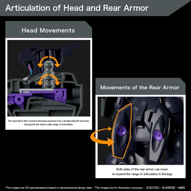 HG 1/144 DILANZA SOL - Collectables > Action Figures > toys -  Bandai