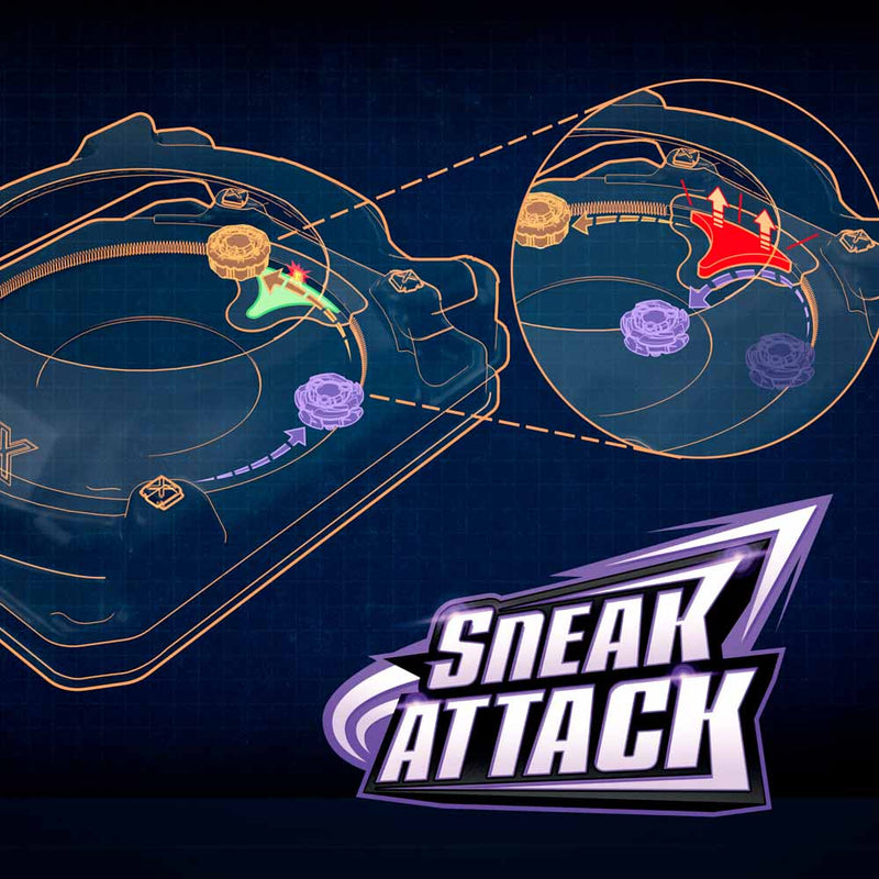 Beyblade X Sneak Attack Battle Set Beystadium