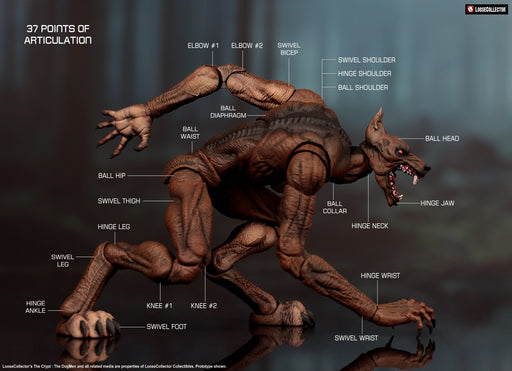 The Crypt: Dogmen (Brown) 1/12 Scale Action Figure (Preorder Q4 2026) - Collectables > Action Figures > toys -  LooseCollector