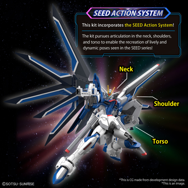 BANDAI HG 1/144 RISING FREEDOM GUNDAM (preorder Q1) - Collectables > Action Figures > toys -  Bandai