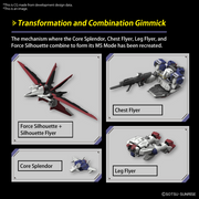 RG 1/144 FORCE IMPULSE GUNDAM Spec II (preorder Q1) - Model Kit > Collectable > Gunpla > Hobby -  Bandai