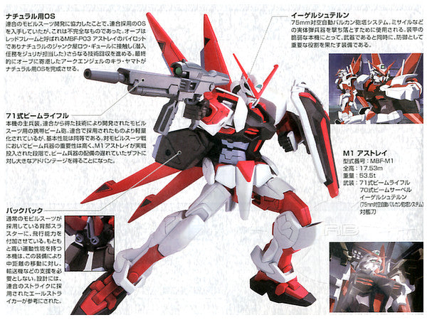 HGCE R16 M1 Astray 1/144 - Model Kit > Collectable > Gunpla > Hobby -  Bandai