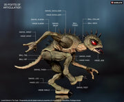 The Crypt: Chupacabras 1/12 Scale Action Figure Three-Pack (Preorder Q1 2027) - Collectables > Action Figures > toys -  LooseCollector