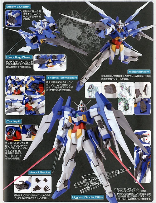 Gundam - MG 1/100 - Gundam Age-2 Normal