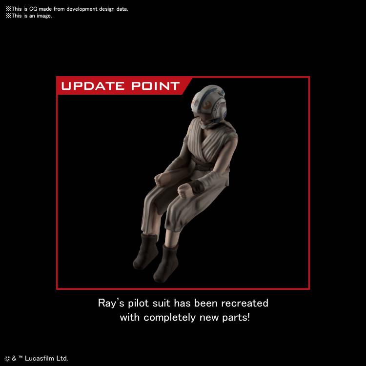 Star Wars X-Wing Starfighter Red 5 (Rise of Skywalker) 1/72 Scale Model Kit - Toy Snowman